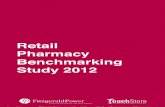 Retail Pharmacy Benchmarking Study 2012 - … Pharmacy Benchmarking Study 2012 1 Key findings:-Average pharmacy turnover decreased by 21.28% over the period 2008 to 2012. This change