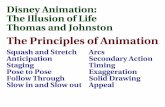 The Principles of Animation - University of Torontokaran/courses/csc2529/principles.pdf · Disney Animation: The Illusion of Life Thomas and Johnston Squash and Stretch Anticipation