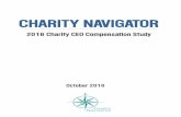 CHARITY NAVIGATOR - d20umu42aunjpx.cloudfront.netCEO... · Just like the for-profit sector, ... 1 Research and Public Policy, ... Charity Navigator registered users can compare the
