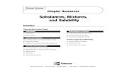 Substances, Mixtures, and Solubility - mrslynchscience7 · PDF file · 2011-08-222 Substances, Mixtures, and Solubility Hands-On Activities ... solution, distilled water ... Form