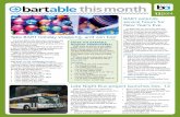 BTM December 2014 - Bay Area Rapid Transit | bart.gov · PDF fileenhance AC Transit’s late night bus service for a ... showed off a model of our ... Tickets cost $25 to $50. “RED