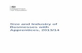 Size and Industry of Businesses with Apprentices, 2013/14 · PDF fileSize and Industry of Businesses with Apprentices, 2013/14 This analysis provides an indicative view of the type