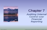 Auditing Internal Control over Financial Reporting1) obtain an understanding of the controls at the service organization that are relevant to the entity’s internal control and the