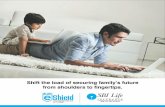 docs.investmentkit.com we at SBI Life Insurance are happy to introduce SBI Life-eShield, an Online Pure Term, Non-I-inked, Non-Participating insurance plan, where you are just a click