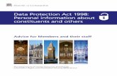 Data Protection Act 1998: Personal information about ... · PDF fileThe Department of Human Resources ... Data Protection Act 1998: Personal information about constituents and ...