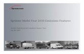 Sprinter MY 2010 Emissions Features · PDF fileSprinter Engineering & Compliance Support Team reserves the right to modify or append this document ... Sprinter MY 2010 Emissions Features