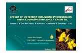 EFFECT OF DIFFERENT DEGUMMING PROCESSES ON MINOR · PDF fileEFFECT OF DIFFERENT DEGUMMING PROCESSES ON MINOR COMPOUNDS IN CANOLA CRUDE OIL Campos, L. A; Chiu, M. C; Basso, R. C; Viotto,