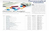 Pharma 50 Insight - Ranking The Brands 50 Global... · Pharma 50 ELECTRONICALLY REPRINTED FROM JUNE 2014 A ... Pharma 50 Insight: ... companies, that means the year ...
