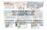 SIMULATION MODELING APPLICATIONS IN THE HEALTHCARE · PDF fileSIMULATION MODELING APPLICATIONS IN THE HEALTHCARE INDUSTRY or ... of dynamic simulation modeling, an ... a tendency to