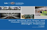 Volume 2, Water Boilers - Steam, Heating Hot Water, and ... · PDF fileOutside Distribution Systems design manual ... 5.0 BOILER ROOM ENVIRONMENT ... 2.1.3 Drawings must show plan