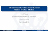 Infinite Structured Explicit Duration Hidden Markov Modelsfwood/talks/ishsmm.pdf · In nite Structured Explicit Duration Hidden Markov Models ... Countable state cardinality ... ISEDHMM: