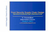 Food Security Supply Chain Design - NPTELnptel.ac.in/courses/110108056/module5/Lecture34.pdf · Food Security Supply Chain Design ... Design of nutritious food for children, pregnant