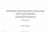 Software development processes Life-cycle Models …sweng/lectures/2015_02_LifeCycle_and_Projects.pdf · Software development processes Life-cycle Models Software Projects ... plan,