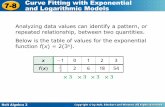 Curve Fitting with Exponential and Logarithmic … Algebra 2 7-8 Curve Fitting with Exponential and Logarithmic Models Analyzing data values can identify a pattern, or repeated relationship,