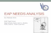 EAP Needs analysis - University of Delaware NEEDS ANALYSIS ELI Retreat 2013 EAP Task Force: Nigel (Chair), Karen, Ken C., Kendra, Russ, Scott D., Scott S (ad hoc)Rational Rationale