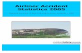 ASN Airliner Accident Statistics 2005 - aviation-safety.net Airliner Accident... · 21 06 AUG ATR-72-200 Tuninter off Palermo 16 22 14 AUG Boeing 737-300 Helios Airways near Grammatikos
