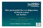 The potential for co-digestion of food waste on farms - ADBA birmingham July... · The potential for co-digestion of food waste on farms ... • Can double or triple the volumetric