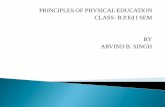 PRINCIPLES OF PHYSICAL EDUCATION CLASS- …ggu.ac.in/download/Mr. Arvind B.S.- Principles of Physical... · CONTENTS: Meaning of the Terms: Physical Culture. Physical Training, Physical