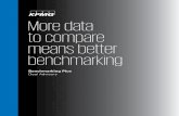 More data to compare means better benchmarking · PDF fileEstablishing industry benchmarks is essential to any acquisition or transaction. But all too often, benchmarking doesn’t