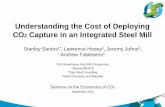 Understanding the Cost of Deploying CO2 Capture in an ... · PDF fileCO2 Capture in an Integrated Steel Mill. ... • An Oxygen Blast Furnace (OBF) ... CONTINUOUS SLAB CASTING SLAB