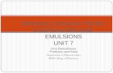 BIPHASIC DOSAGE FORMS SUSPENSIONS AND EMULSIONS  · PDF fileBIPHASIC DOSAGE FORMS SUSPENSIONS AND EMULSIONS UNIT 7. ... Dilution Test: - o/w emulsion can ... Dye-Solubility Test: