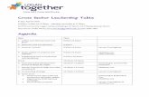 Cross Sector Leadership Tablelogantogether.org.au/wp-content/uploads/2017/09/2016-April.pdf · mini workshop 9:55am-10:35am Break 10:35am-10:45am 6. ... The Yammer tutorial was postponed
