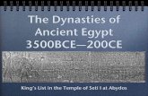 Dynasties of Ancient Egypt - Ab rock Slides-2005A_web.pdfHyksos “Rulers of Foreign Lands” Political confusion was the norm during the Second Intermediate Period. Hyksos kings controlled