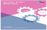 The ‘How’ Of ITIL® White Paper - · PDF fileThe six-stage CSI Approach as documented in the ITIL CSI publication provides a structured approach for managing the Training Services