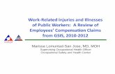 Work-Related Injuries and Illnesses of Public Workers: A ... and Proceedings/7d_Work... · Work-Related Injuries and Illnesses of Public Workers: A Review of Employees’ Compensation