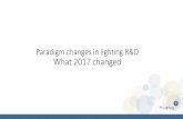 Pi Lighting - 2017 Changes - Home | Swissphotonics ... · PDF file•Project support, ... Conclusion, 2017 paradigm changes (from Pi Lighting view) •Lifi market expected to go from