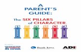 A PARENT’S GUIDE - · PDF fileEvery choice you make helps define the kind of person you are choosing to be. ... Build a good reputation. ... A PARENT’S GUIDE TO FAIRNESS Play by