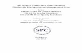 Air Quality Conformity Determination Pittsburgh ... Quality Conformity Determination Pittsburgh Transportation Management Area for the 8-Hour Ozone Air Quality Standard PM 2.5 Air