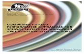 COMPETENCY-BASED PERFORMANCE APPRAISALS FOR SCHOOL ... · PDF fileCOMPETENCY-BASED PERFORMANCE APPRAISALS FOR SCHOOL ... but can be modified to meet the ... PERFORMANCE APPRAISAL FORM