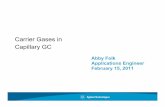Carrier Gases in Capillary GC Analysis-e-seminar · PDF file · 2016-08-30camphor 40 60 Camphre, 12.534 min 12.53 20 ... Microsoft PowerPoint - Carrier Gases in Capillary GC Analysis-e-seminar