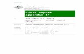 aciar.gov.auaciar.gov.au/files/node/13922/appendix_14_impact... · Web viewAnalyses of documents (project proposals, activity reports, group documentation). Since 2007 and 2008 potato