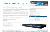 STM1Mux: T1/E1 over STM-1/OC-3 Fiber - VoIPon · PDF fileIntroducing Sangoma’s new fiber multiplexer that can rearrange an . STM-1 or OC-3 fiber signal into 63 E1 or 84 T1 framing.