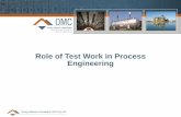 Role of Test Work in Process Engineering2013)_Testwork_in_Process_Engine… · Case Study Tailings – Geochemistry ... SAG Mill A complete ... Liner systems . Orway Mineral Consultants