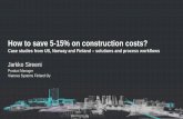 How to save 5-15% on construction costs? - Proxion VDC Products VDC Sketch •Visual BIM tool for easy and fast sketching •Impact analysis and cost estimation Virtual Map •Parametric