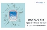 Disclaimer - Home - Korean Air · PDF fileDisclaimer This presentation is ... information about Korean Air Lines Co., Ltd. and is subject to ... Exploring new market opportunity :