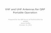 VHF and UHF Antennas for QRP Portable Operation and UHF Antennas for QRP Portable Operation Prepared for the QRP forum at Pacificon2011 by KK6MC James Duffey October 15, 2011 . Overview