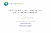 Lean Six Sigma and Project Management – triangles and ... six sigma... · Project Management – triangles and (virtuous) circles ... Six Sigma ‐ and ... Management (Interacon)