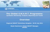 The Global S.M.A.R.T. Programme fileThe Global S.M.A.R.T. Programme: Synthetics Monitoring: Analysis, Reporting and Trends. Overview . Regional SMART Workshop, Bangkok, 18-20 July