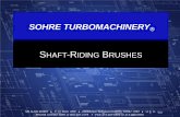SOHRE TURBOMACHINERY - Iris Power · PDF fileSOHRE TURBOMACHINERY ... –Homopolar generator effect. SOHRE TURBOMACHINERY
