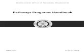 PATHWAYS PROGRAMS HANDBOOK - OPM. · PDF fileconversions ... pathways programs handbook