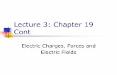 Lecture 3: Chapter 19 Cont - …marthacasqueteutpa.weebly.com/uploads/2/0/9/9/20997728/1402_gpii...Electric Field Superposition of ... charge within individual molecules. ... B. Coulomb’s