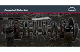 DEFLECTION - GUnet · PDF fileMAN Diesel & Turbo Academy Holeby L23/30H Piston, Con rod & Liner 2015 < >1 Crankshaft Deflection