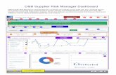 D&B Supplier Risk Manager Dashboard - customer · PDF fileD&B Supplier Risk Manager Dashboard ... Note that this support link is specific to Supplier Risk Manager and questions ...