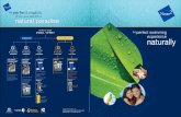 Pool tyPe? experience naturally - Pool Supply Unlimited to use Quick and easy to install, operate, and maintain. 2*Do not use Nature with copper-based algaecides or Biguanides. the