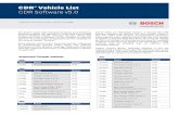 CDR Vehicle List - · PDF fileBosch takes all reasonable actions to ensure the CDR by (but not limited to) information that was not available Important Information about Vehicle Coverage