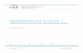 The Distribution of U.S. Oil and Natural Gas Wells by ... 2017 U.S. Energy Information Administration | The Distribution of U.S. Oil and Natural Gas Wells by Production Rate 1 Introduction